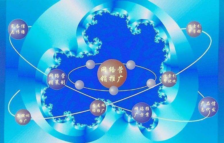 萝北新媒体运营企业需要掌握的网络推广技巧有哪些