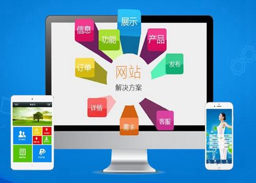 萝北如何进行网站设计才能突出产品的优势
